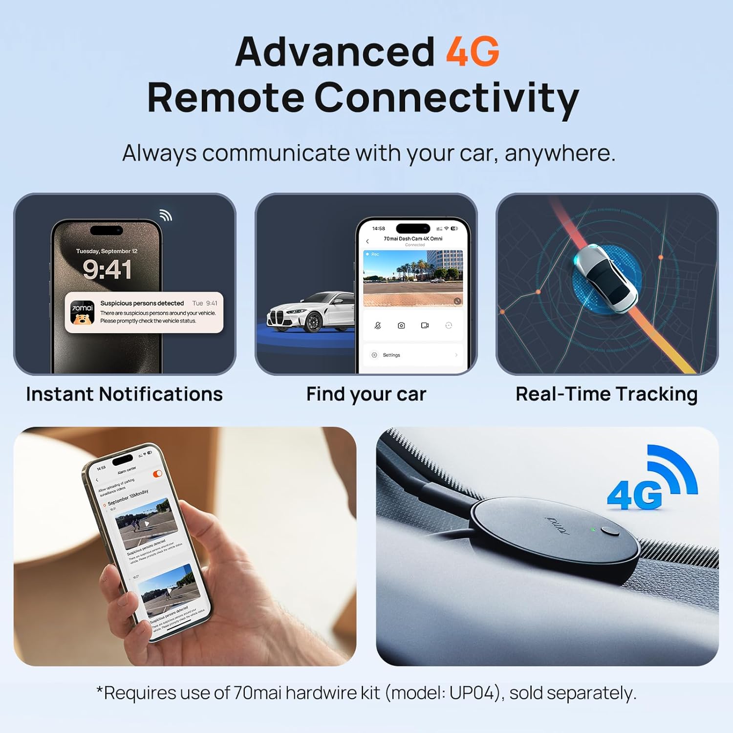 70mai Dash Cam 4K Omni, Front and Rear Dash Cam 4K+1080P Dual-Channel 360° Rotating Dashcam & UP04