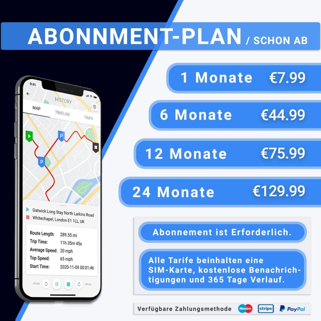 GPSLive PRO 4G Magnetic GPS Tracker Car, Motorhome, Car | Easy Installation | Live Tracking with App | GPS Transmitter | Tracking Transmitter Car GPS Tracker (104 Pro 4G Plus (20,000 mAh))