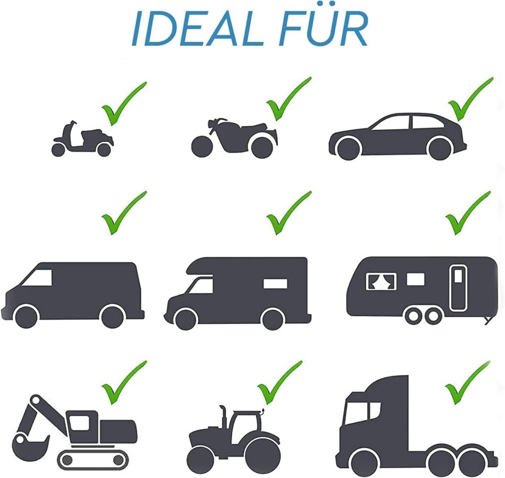 GPSLive PRO 4G Magnetic GPS Tracker Car, Motorhome, Car | Easy Installation | Live Tracking with App | GPS Transmitter | Tracking Transmitter Car GPS Tracker (104 Pro 4G Plus (20,000 mAh))