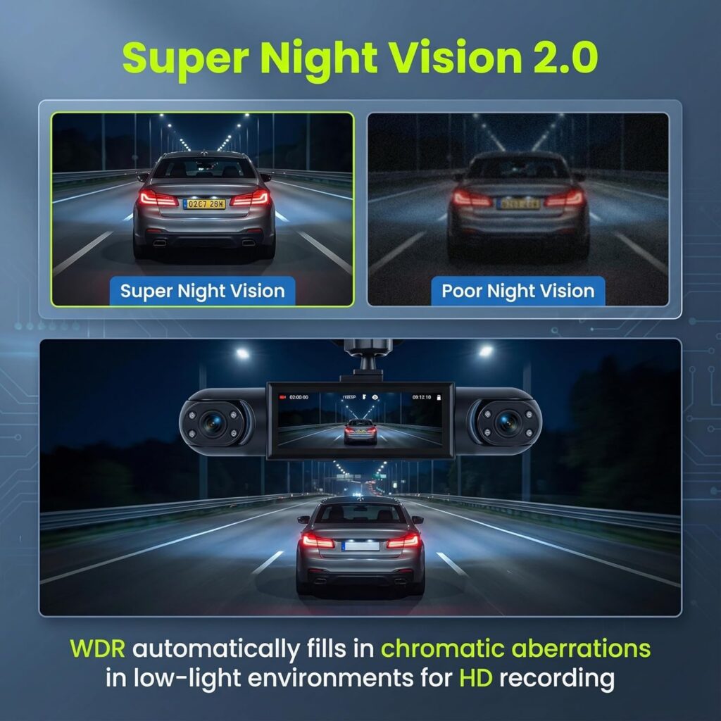 Rimoody 360° Channel Dash Cam Car with Cameras