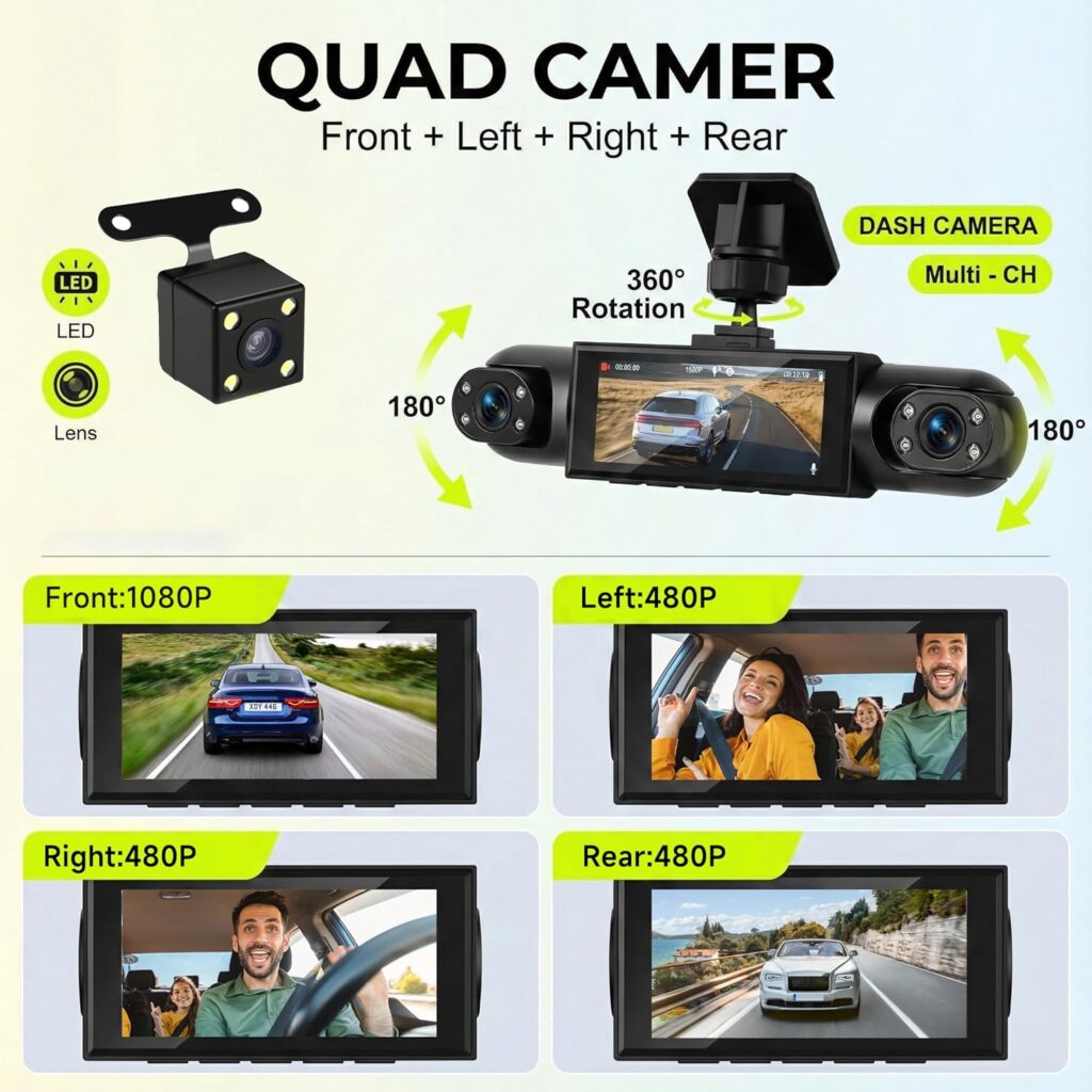 Rimoody 360° Channel Dash Cam Car with Cameras