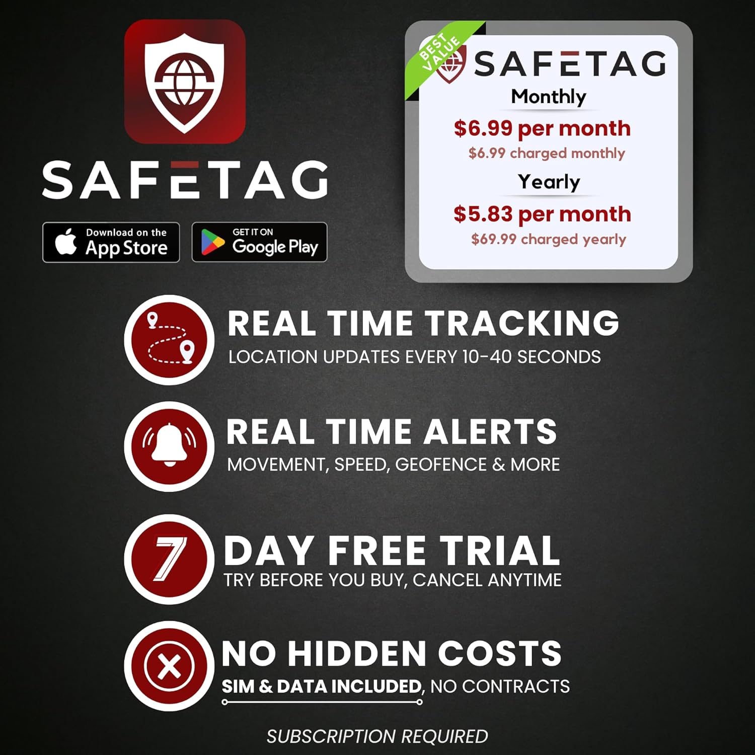 SafeTag Mini 4G – 4G LTE Rechargeable Mini GPS Tracker, Car, Van, Motorbike etc. 34-205 Countries, Real Time Tracking and Notifications, 7 Day Free Trial – Sim Included, 12 Month Warranty…