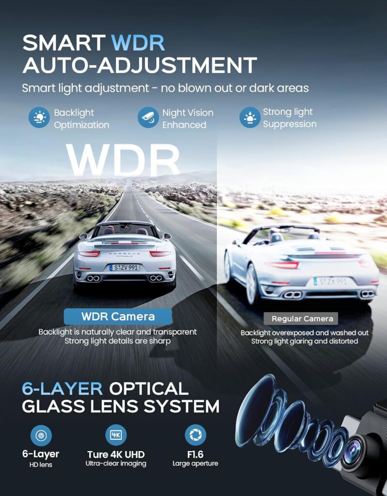 TECXERLLON Dash Cam, 4K Front and Rear Dual Camera with ADAS, 170°/150° Wide View, No-Light Night Vision, GPS, WDR, G-Sensor, App Support, 24H Parking Mode, 128GB Card Included, RXZ-X6