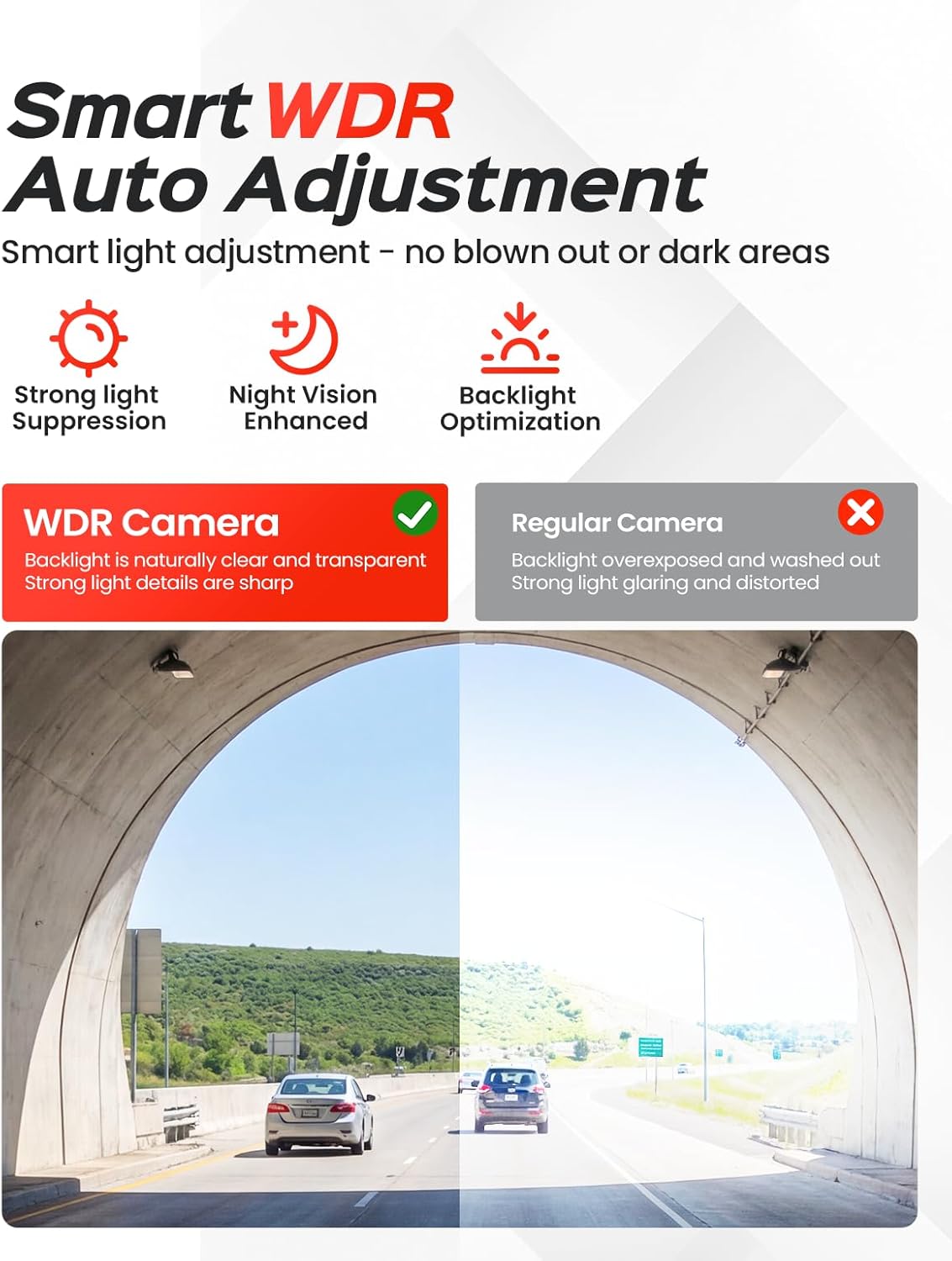 TECXLERON Dash Cam Front and Rear, 4K Dual Dash Cam, Dash Camera for Cars with Starlight Night Vision, 160° Front & 150° Rear Wide Angle, GPS, WDR, G-Sensor, 24H Parking Mode, 64GB Card Included