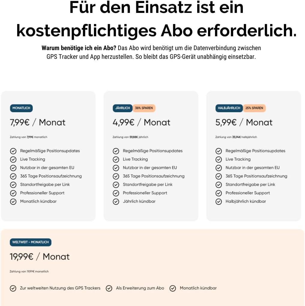 TL-60, 4G Tracker, Long time Live Tracking, Long Battery Life, GPS Tracker, car, Construction Machines, Quad, Magnetic housing, Waterproof According to IP68