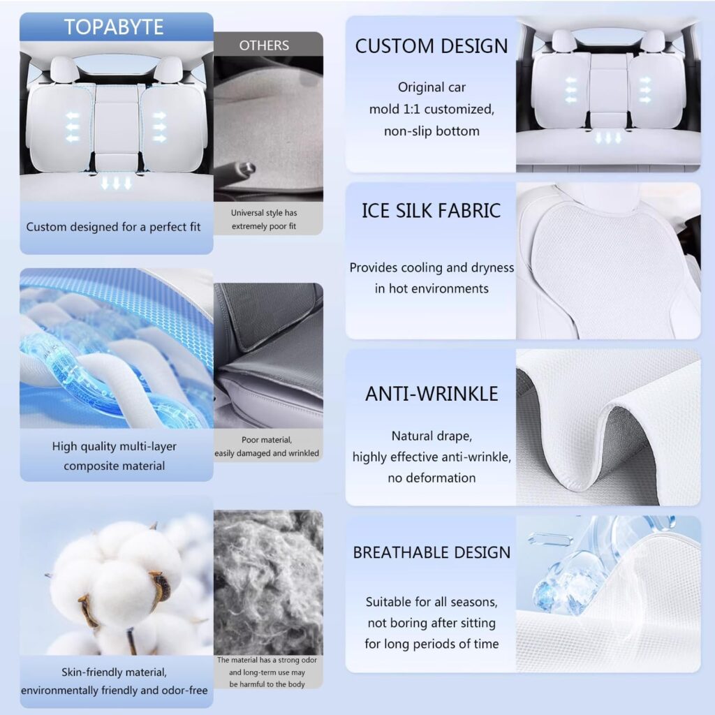 TOPABYTE Rear Car Seat Covers for Tesla Model Y 2020-2024 Breathable Interior Seat Cushion Protector All Season Protection (Without Logo)